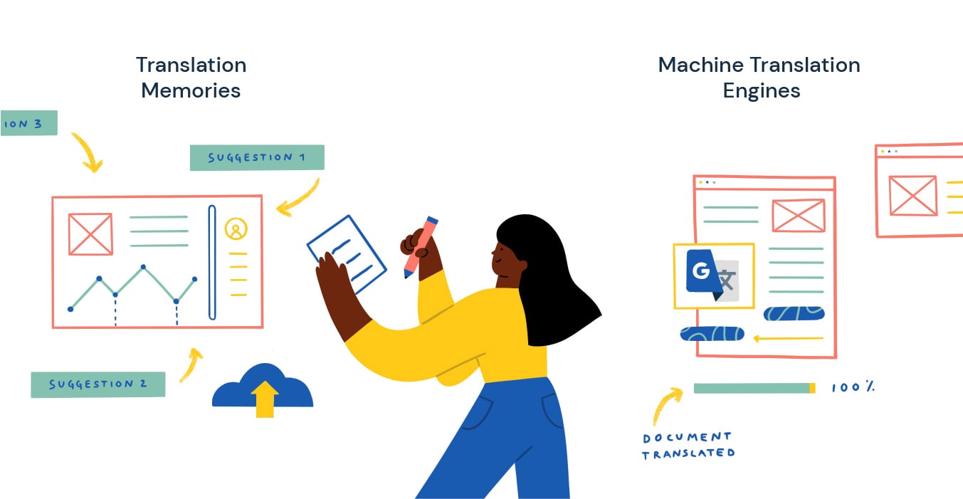 Enhancing Appointment Conversions Using Dental AI ROI Case Study Analysis